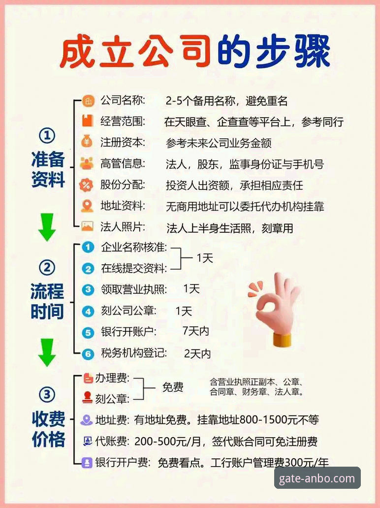 安博中国平台的3大核心优势与2个关键注册步骤解析